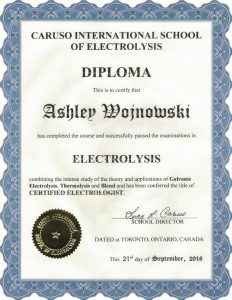 Electrolysis Diploma